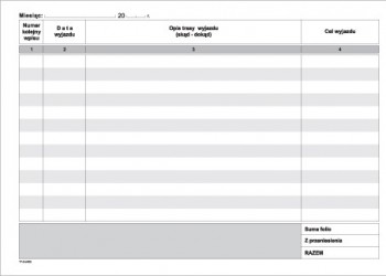 EWID.PRZEBIEGU POJAZDU K17 PRAC.  .